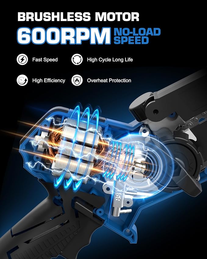 LUXTER Mini Chainsaw Brushless 8 inch & 6 inch Compatible with Makita 18V Batteries Chain Saw 2 x 2.0Ah Battery Small Handheld Saw Lightweight for Trimming & Wood Cutting Gardening Power Tool