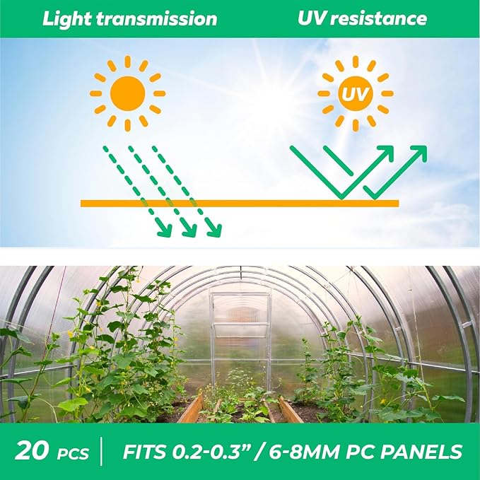 Polycarbonate Greenhouse Panels U Connector Profile - 20 Pieces, 2ft Length, Prevent Dust, Rain & Moisture from Getting into Twin-Wall Greenhouse Panels, Fit 8mm or 6mm Panels (U Connectors 8mm-2ft)