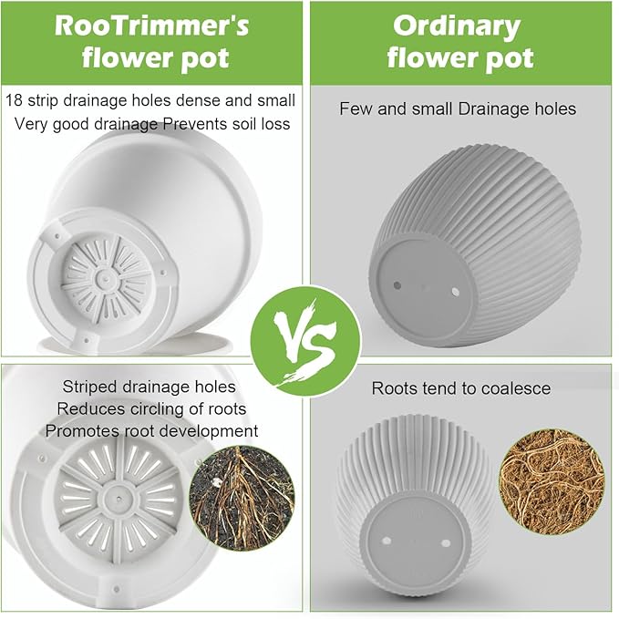 RooTrimmer 3-Pack 8/9/10 Inch Plastic Plant Pots with Saucers – Durable BPA-Free Planters with 21 Drainage Holes, Raised Bottom Breath and Bottom Watering Design for Indoor & Outdoor – White