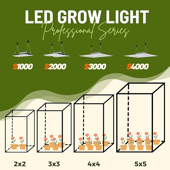 S3000 LED Grow Light Full Spectrum Dimmable Plant Light for Indoor Greenhouse Grow Tent Seed Starter Veg Bloom Bud Hydroponic