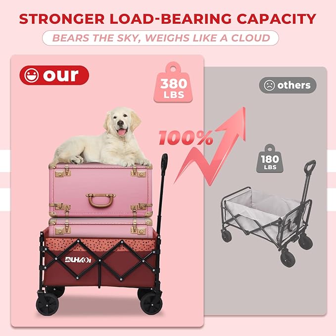 Collapsible Wagon Cart with Wheels Foldable,11 Lbs Lightweight Portable Folding Utility Wagon,90 L Heavy Duty Grocery Shopping Carts,Versatile for Garden Sports Camping Outdoor Use (Brick Dot)
