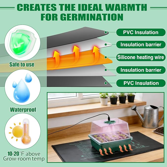 Seed Starter Tray with Grow Light & Heat Mat - 48 Cell Durable Easy Use Seed Starter Kit for Beginners, Thriving Seedling Germination Kit with Humidity Domes for Indoor Plant Growing Propagation