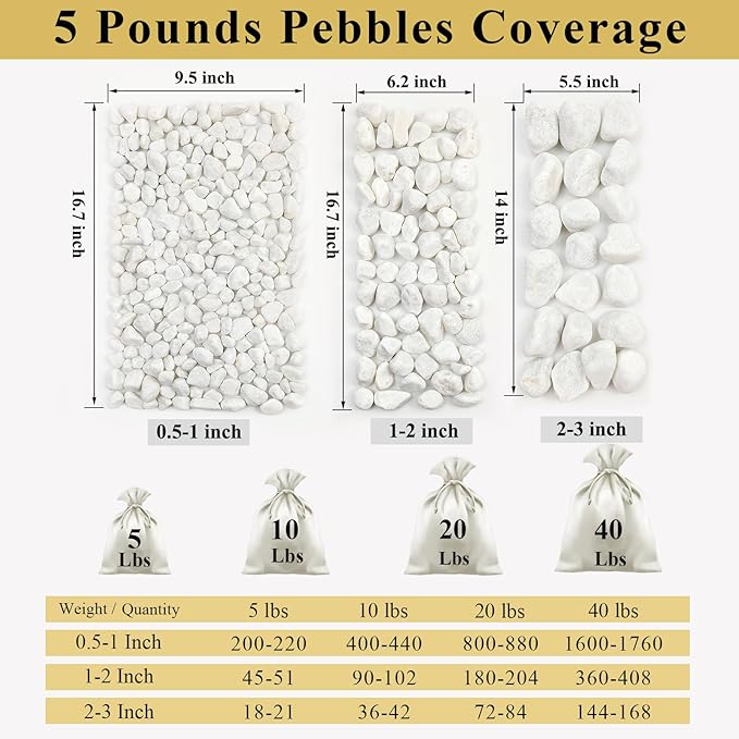 FANTIAN 40 lbs White Rocks for Landscaping, 1-2 Inch White Gravel. Decorative Pebbles Stones for Plants, Vases, Craft and Garden