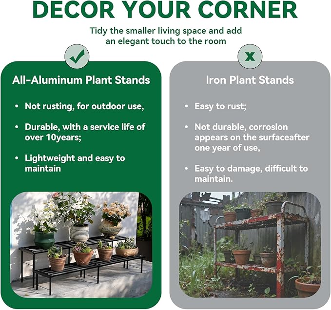 MultirackX Metal Plant Stand, Rust-proof Aluminum Flower Pot Stand, Heavy Duty Planter Display Shelving for Patio Balcony Garden Living Room Decorative (Black, 47.2 Inch)