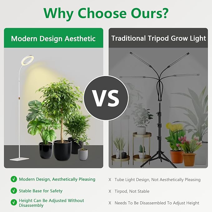SDOVUERC Full Spectrum Grow Light with Stand for Indoor Plants, Floor Plant Light, 6/12/18H Timer, 3 Color Modes, Adjustable Height 16.5–67in, for Large Plants & Home Décor(2 Heads White)