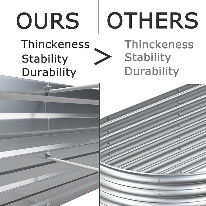 8x2x1ft(2 Pack) Galvanized Raised Garden Bed,Outdoor Planter Box Metal Patio Kit Planting Bed for Vegetables Flowers Herb,Silver