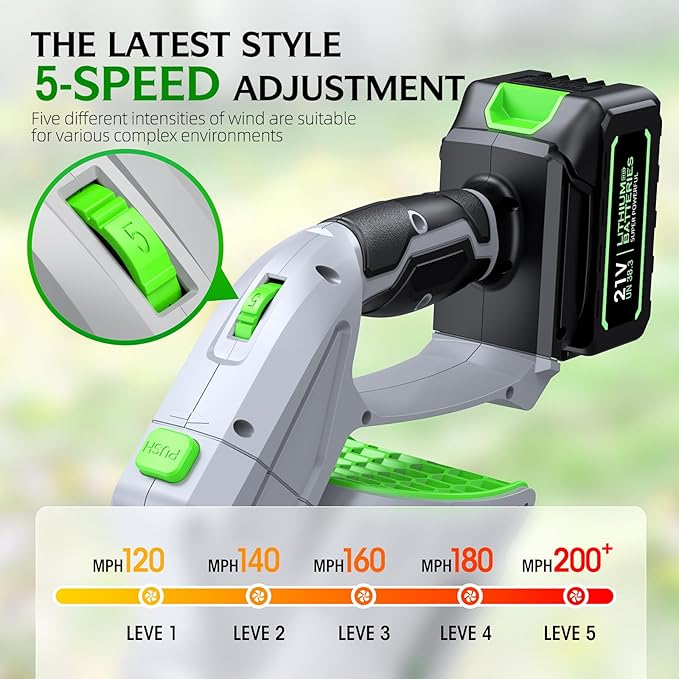Comchoi Electric Leaf Blower Cordless, 680 CFM 5 Speed Mode, 2 Batteries & Charger, Handheld Cordless Leaf Blowers for Lawn Care