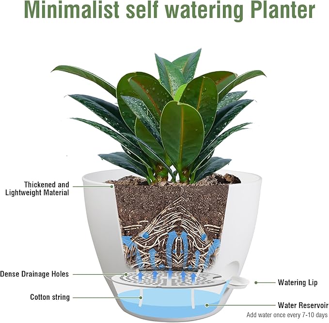 Meowell 12 inch Large Self Watering Pots for Indoor Outdoor Plants, Plant Pots with Mesh Drainage Holes for Garden House Plants, Plastic Planters with Reservoir for Flower Plants, White