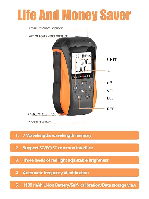 YGGYM Optical Power Meter with Visual Fault Locator, Fiber Light Meter with Cable Tester Function and Li-ion Battery USB Charge for FC/SC/ST Universal Interface