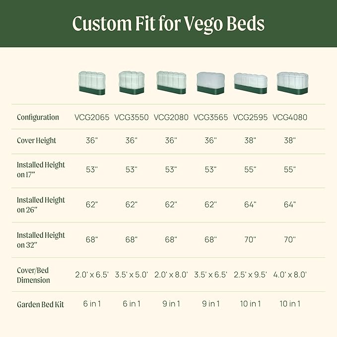 Vego garden Frost Greenhouse Cover System for 2.5' x 9.5' (10 in 1) Garden Bed (Garden Bed not Included)