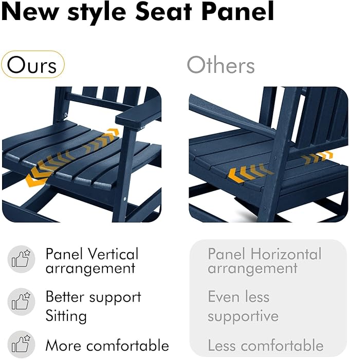 Oversized Outdoor Rocking Chair,All Weather Rocker Chair with More Comfortable Seat Panel for Porch Patio Outside(Navy Blue)