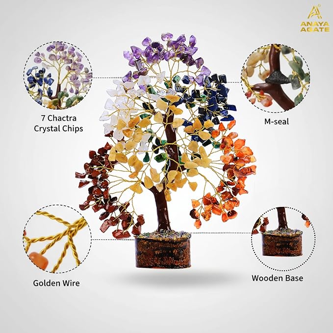Crystal Tree of Life 7 Chakra Healing Crystals Trees for Home Decor, Office Desk Decor, Boho Decor, Handmade Bonsai Trees for Positive Energy, Money, Good Luck Birthday Gifts for Women, Mom
