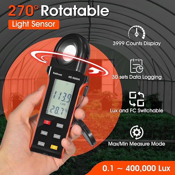 Kethvoz Digital Illuminance Light Meter, 400,000 Lux/FC Illuminance Tester with 270° Rotating Sensor, Data Logging, for Indoor Plants, Greenhouse, Grow Tent, Aquarium, Photography Lighting Measurement