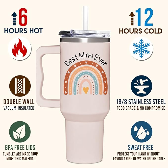 AT2Z GLOBAL Best Mimi Ever Gifts - Mimi Gifts from Grandchildren - Mothers Day, Christmas, Birthday Gift for Grandma - 40Oz Tumbler with Handle for New Grandma