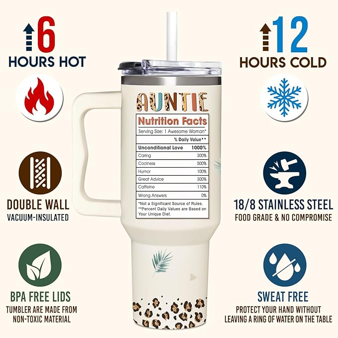 AT2Z GLOBAL Mothers Day, Christmas, Birthday, Gift for Auntie, Aunts - Gifts for Aunt, Auntie - Aunt Gifts from Niece, Nephew - Gift for New Aunts - 40oz Tumbler With Handle & Straw