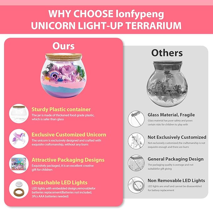 lonfypeng Unicorn Terrarium Crafts Kit for Kids-LED Night Light Up & Remote Unicorn Birthday Gifts Toys for Girls Ages5 6 7 8 9 10 Year Old-Christmas Gifts for Girls