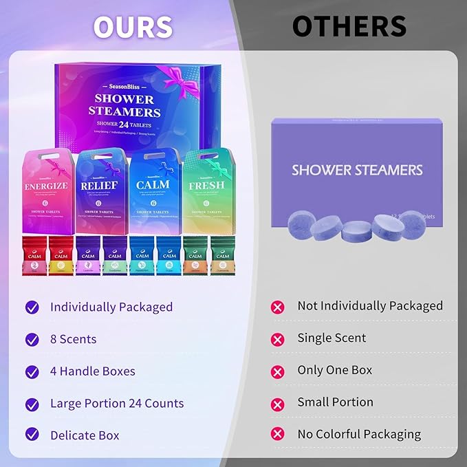 SeasonBliss Shower Steamers 24 Pack, Shower Tablets, Natural Ingredients, 8 Different Scents, Individually Wrapped Shower Steamer, Christmas Presents for Mom, Friends
