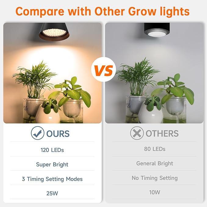 Bstrip Hanging Grow Lights, Full Spectrum Hanging Plant Lights for Indoor Plants, 25W Black Grow Light Bulbs with 16.4FT Power Cord, 3000K Grow Light for Indoor Plant with Timer for Garden, Flowers