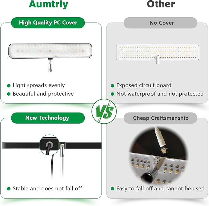 Aumtrly Plant Lights for Indoor Growing, Full Spectrum Grow Light 3 Pack with Base, 26 Inch Height Adjustable LED Grow Lamp with 6/12/16H Timer, 5 Dimming Levels, Ideal for Seeds Starting