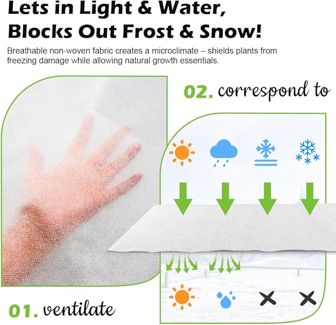 BTPLASTIK Frost Protection Covers for Outdoor Plants 10 x 100Ft, Winter Plant Blankets Freeze Cloths, Folded Rolling Plant Covers Freeze Protection for Raised Beds, Fruit Trees & Shrubs