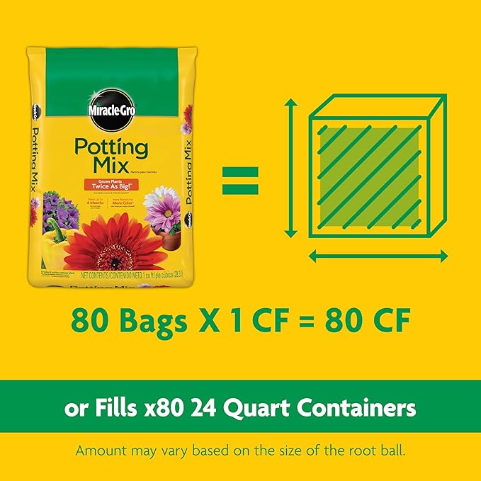 Miracle-GRO Potting Mix Bulk Pallet, for Container Plants, Flowers, Vegetables, Shrubs, Annuals, Perennials, 1 cu. ft. Bags, Pallet of 80