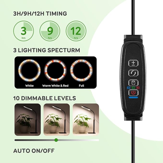 LPMZMBL Dual Heads Grow Lights for Indoor Plant Full Spectrum, Desk Halo Plant Lights for Indoor Growing with 3/9/12 Timer, 5 Dimmable Levels,Height Adjustable 9.4-23.6",Strong Metal Base Happy Light