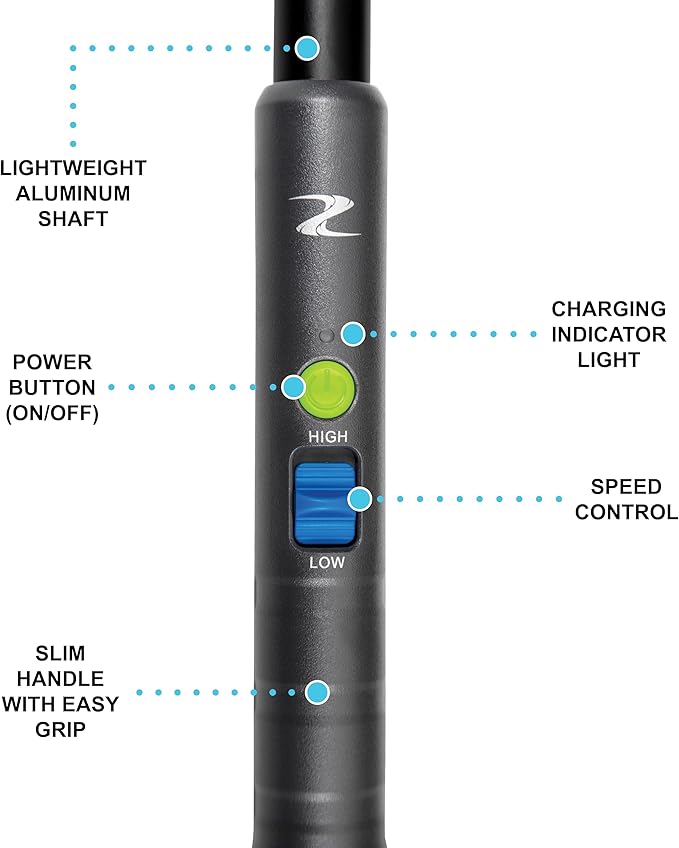 Breeze Lightweight Air Stick Blower – Sleek, Lightweight Air Broom for Precision Cleaning at RVs, Home, Patios, Condos and All Outdoor and Indoor Activities (Headcover Included)