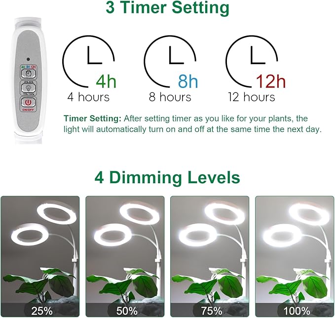 LBW Full Spectrum Grow Light with Stand for Large & Tall Indoor Plants, Adjustable Height 48.8–68'', Auto Cycle Timer 4/8/12H, 4-Level Dimmable Floor Plant Light (White)