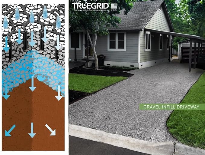 TRUEGRID | Deco Permeable Pavers | Designed as Outdoor Pavers for The Driveway, Garden, Patio, or as Stepping Stone Support for Walkways, Poolside, DIY Projects | 1.8" Depth | Sample Pack of 2