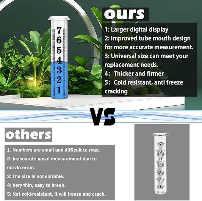 Rain Gauge Replacement Tube, Accurate Rain Gauges Outdoors Best Rated, 7" Capacity Plastic Rain Gauge Tube Replacement for Yard & Garden, Water Gauge for Rain, 1 Rainfall Meter Tube with 1 Clean Brush