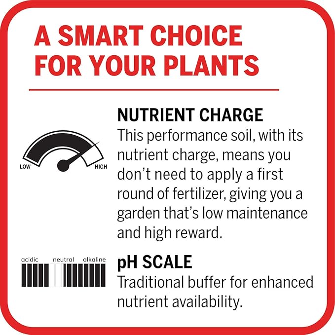 Mother Earth Products Mother Earth Terracraft Potting Soil with Peat Moss, Perlite, and Earthworm Castings, For Outdoor and Indoor Plants, 2 cu. ft.
