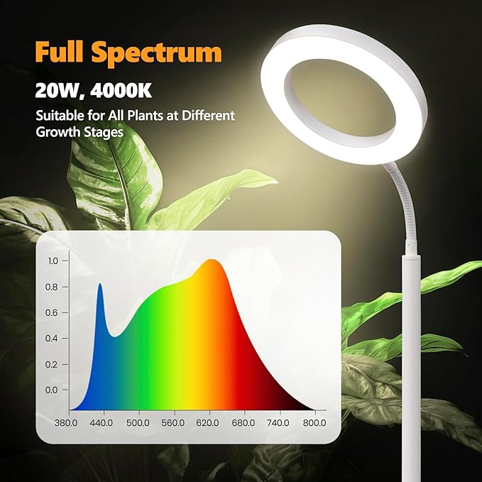 Vsoke Grow Light for Indoor Plants, 20W Full Spectrum LED Plant Lamp with 63" Adjustable Height Stand, 150 LEDs Brighter Grow Lights with Auto Timer, 10 Dimmable Levels for Small to Tall Plants