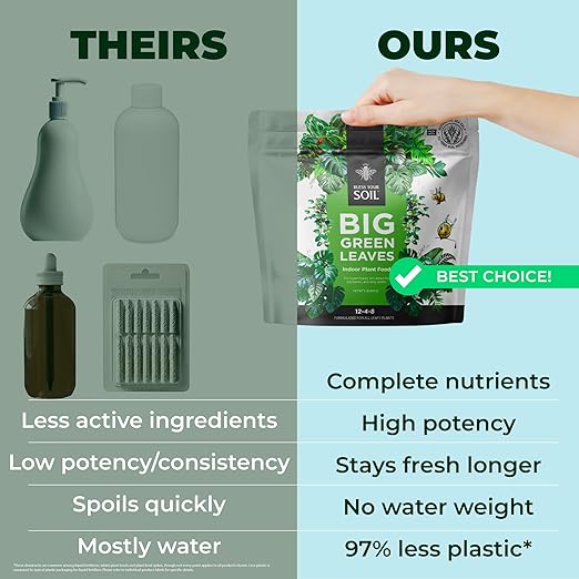 Plant Food + Neem Oil Spray for Plants : Seaweed-Rich Fertilizer for Leafy Houseplants and Organic Leaf Spray