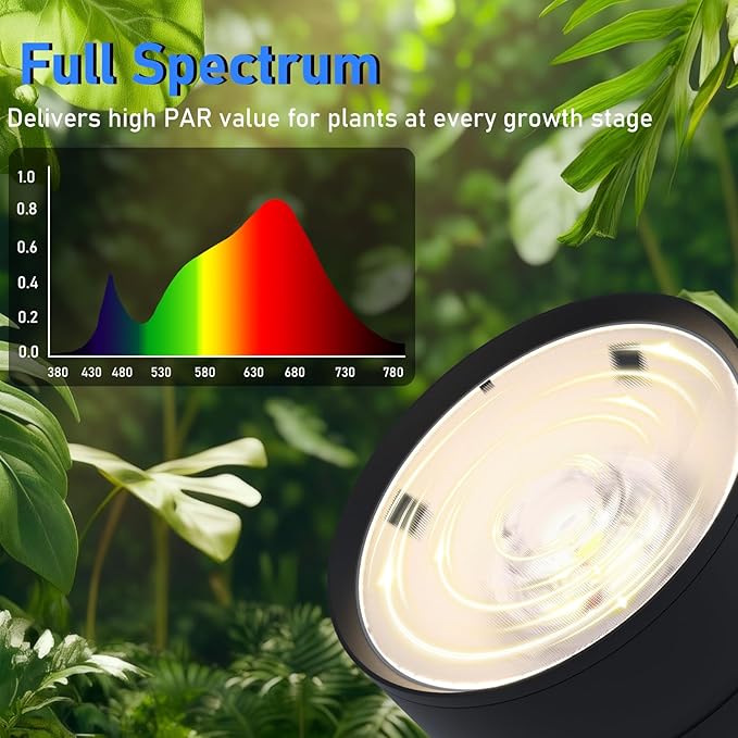 40W Plant Lights for Indoor Growing, Hanging Plant Lamp for Indoor Plants, Large Tall Plant, Garden, Flowers, Greenhouse, with Timer and 15ft Braided Power Cord, 3000K Full Spectrum, Aluminum Black