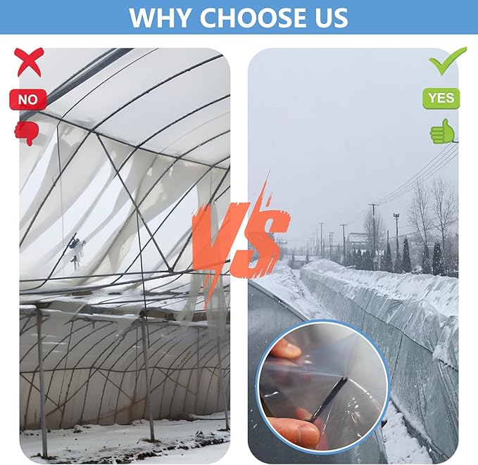 10x33 FT Greenhouse Plastic Film, 6 Mil Clear Film, Superior Toughness, Transparent Hoop House Covering for Gardening, Farming