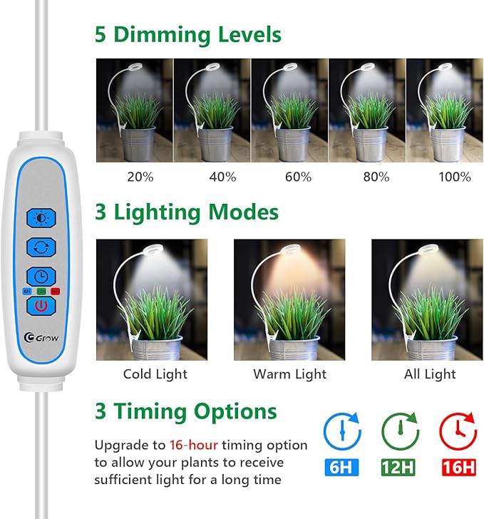 Xuligron Grow Light, LED Full Spectrum Plant Light for Indoor Plants, 2 Mounting Methods Clip or Plug, White Halo Plant Growing Lamp with 3 Light Modes, 6/12/16H Timer, 5 Level Dimmable