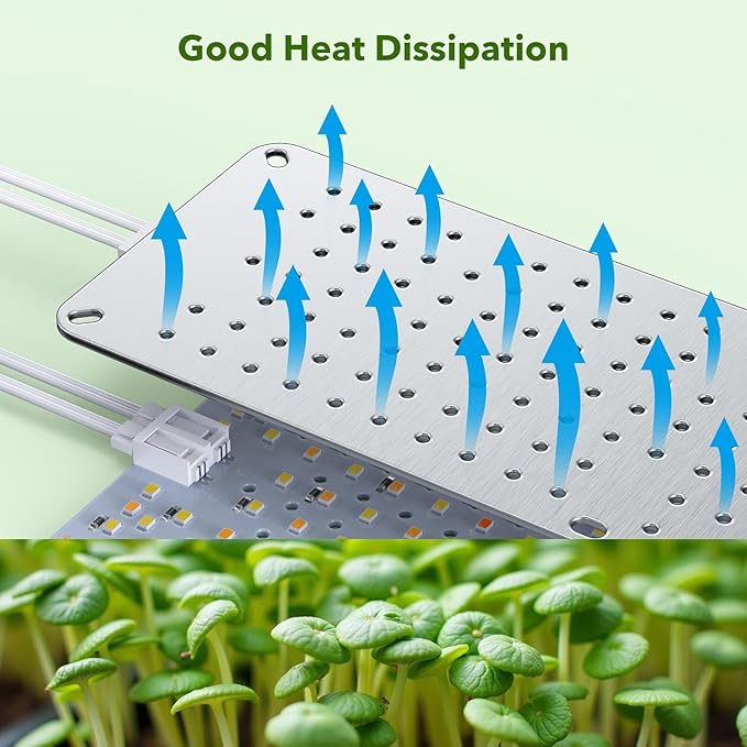 Full Spectrum 768 LEDs Grow Lights, Plant Grow Lights for Indoor Plants with Daisy Chain Function, Sunlike Spectrum,4/8/12/16/20H Timer for Seed Starting(Pack4)