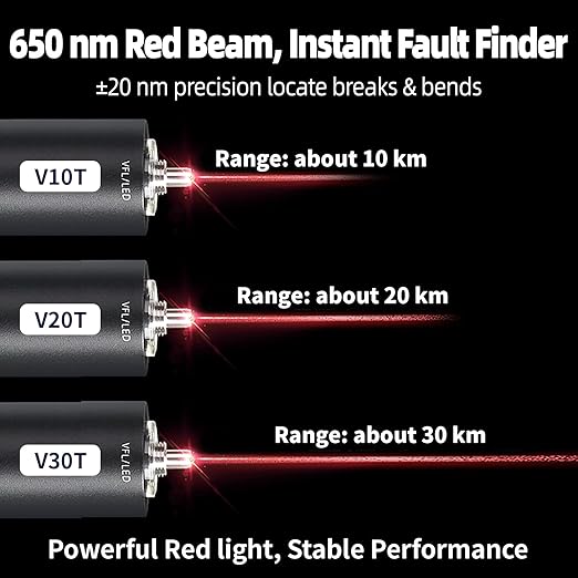 TFN 3-in-1 Fiber Optic Tester, 20KM Visual Fault Locator, Optical Power Meter with LCD Display and LED Light, Includes FC Male to LC Female Adapter for LC/FC/SC/ST