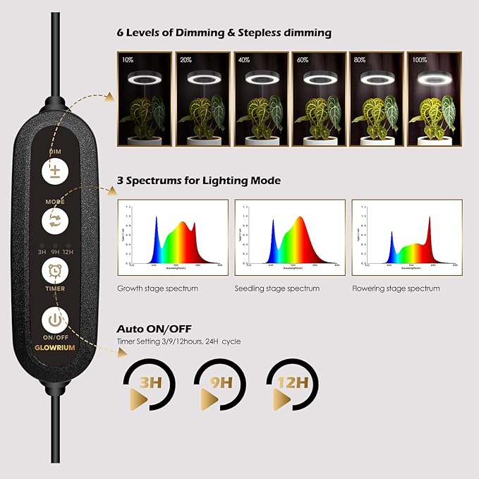GLOWRIUM Grow Lights for Indoor Plants, Full Spectrum LED Grow Light Floor Lamp with Stand Adjustable Height and Angle, Black Plant Light with 3/9/12H Grow Light Timer (Black, 20W)