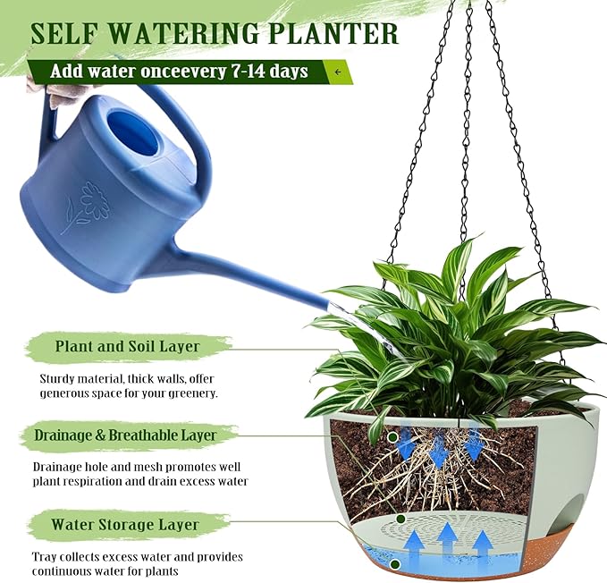 Lucieblessdesign Hanging Planters for Outdoor Indoor Plants, 2 Pack 12 Inch Hanging Basket Plants Outdoor, Self Watering Hanging Planter with Plant Hanger for Garden Home Decoration (Green)