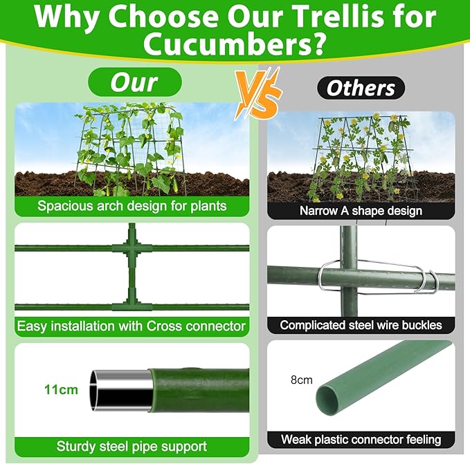 Cucumber Trellis for Raised Bed, 50''x48'' U-Shape Garden Trellis for Climbing Plants Outdoor, Metal Arch Plant Support, Vegetables Trellis for Squash Grape Pea Bean Vines Flower