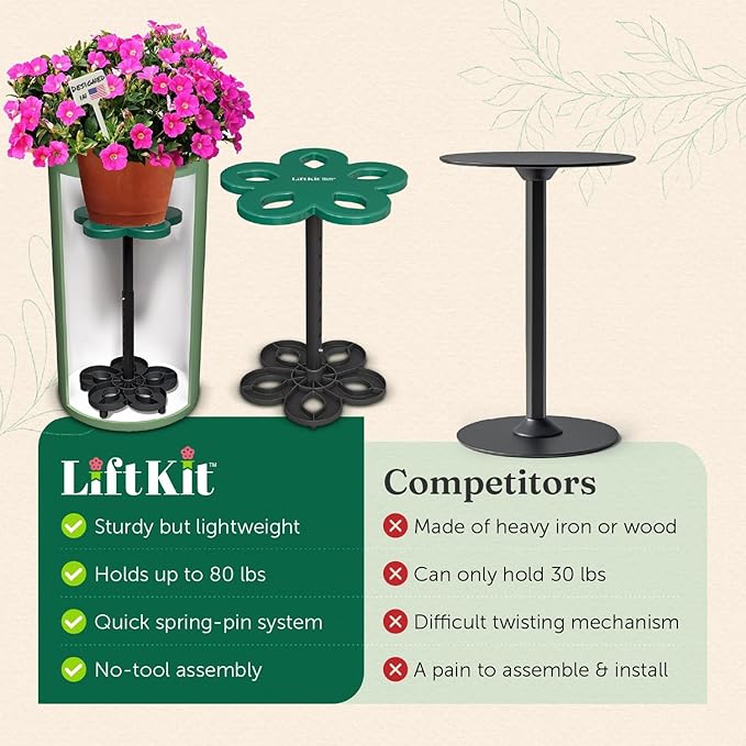 Lift Kit Planter Insert Tall Column Plant Riser Fill Bottom of Tall Flower Pots and Large Plant Containers | Indoor and Outdoor (11-17" Rise, 10" Base, 10" Top)
