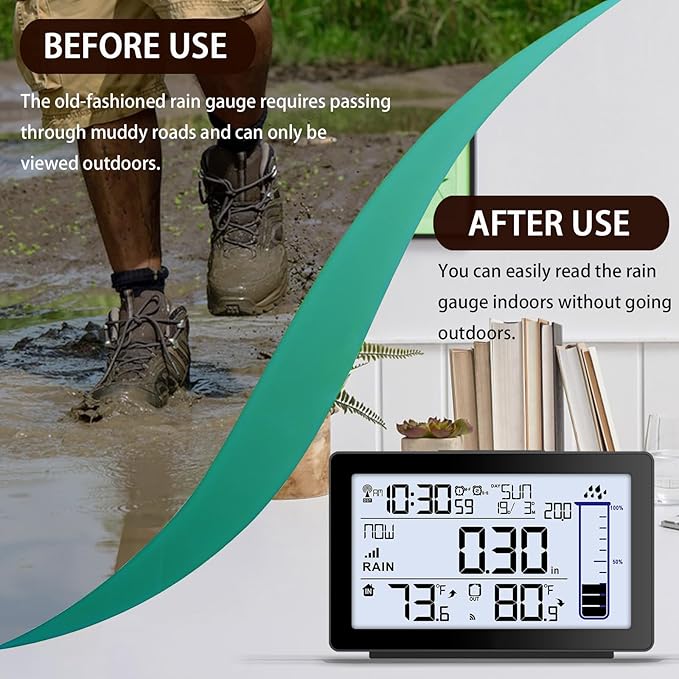 Wireless Rain Gauge Outdoor, Self-Emptying Digital Rain Gauges Outdoors Best Rated, Electronic Rain Measure Gauge for Yard, Freeze Proof Rain Gauge with Thermometer, Remote Rain Meter for Garden