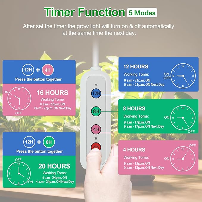 JINHONGTO Tabletop Grow Light with Timer, Bright Desk Grow Lights for Indoor Plants, Seed Starting, Seedlings, Bonsai, Succulent, Cactus, Vegetables, 16"-24" Height Adjustable, Daisy Chain Function