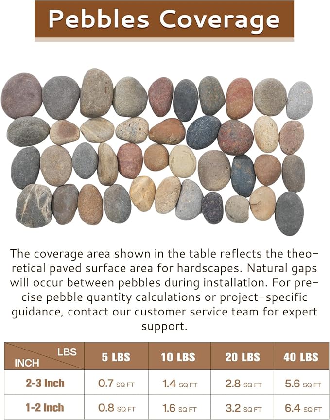 FAHAXIKI Natural River Rocks-5 lbs of Pebbles and River Stones,2-3 Inch Plant Rocks for Landscaping,Garden Paving,Crafting,Walkways,and Outdoor Decorative Stone,Mexican Beach River Rocks