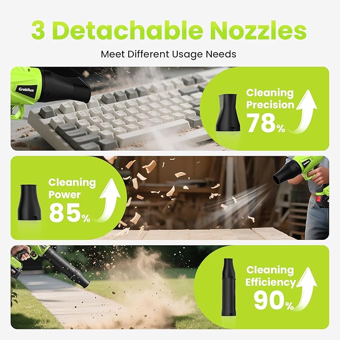 Leaf Blower Cordless, 48V Dual Batteries, 30000 RPM Turbo Jet Blower with Extended Nozzles, Digital Camera – 4K 64MP, 18X Zoom, Leaf/Car/Snow/Dust Cleaning in Patio & Yard, Green