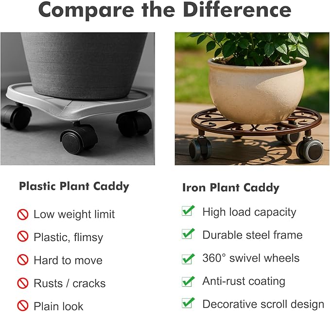 3 Pack Plant Caddy with Wheels Heavy Duty 11.8 Inches Metal Plant Stand with Wheels Plant Dolly Rolling Plant Stand Plant Roller with Casters for Indoor and Outdoor (3, Bronze)
