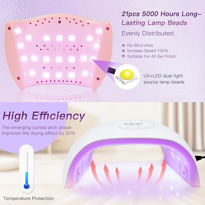 UV Light for Gel Nails, LKE 72W UV LED Nail Lamp with 21pcs Lamp Beads 3 Timers Smart Sensor Nail Dryer for Gel Polish Polygel Fast Curing Professional UV Light for Home Salon Nail Tools (White)