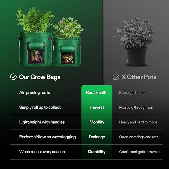 VIVOSUN 5-Pack 7 Gallon Potato Grow Bags for Growing Potatoes, Fabric Potato Pots with Handle and Roll-up Window, Potato Growing Containers Potato Planter Potato Planter for Growing Potatoes, Green