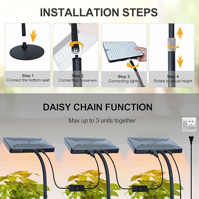 GroCruiser Table Top Grow Light for Seed Starting, Seedlings, Vegetable, Bonsai, 25 Watt Brightest Full Spectrum Desk Plant Lights for Indoor Growing, Adjustable Height 16"-24", Daisy Chain Function